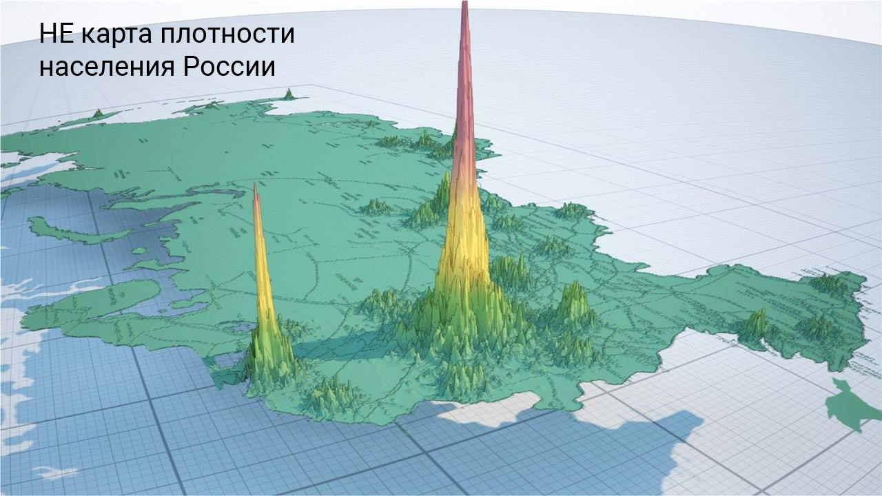 НЕ карта плотности населения России